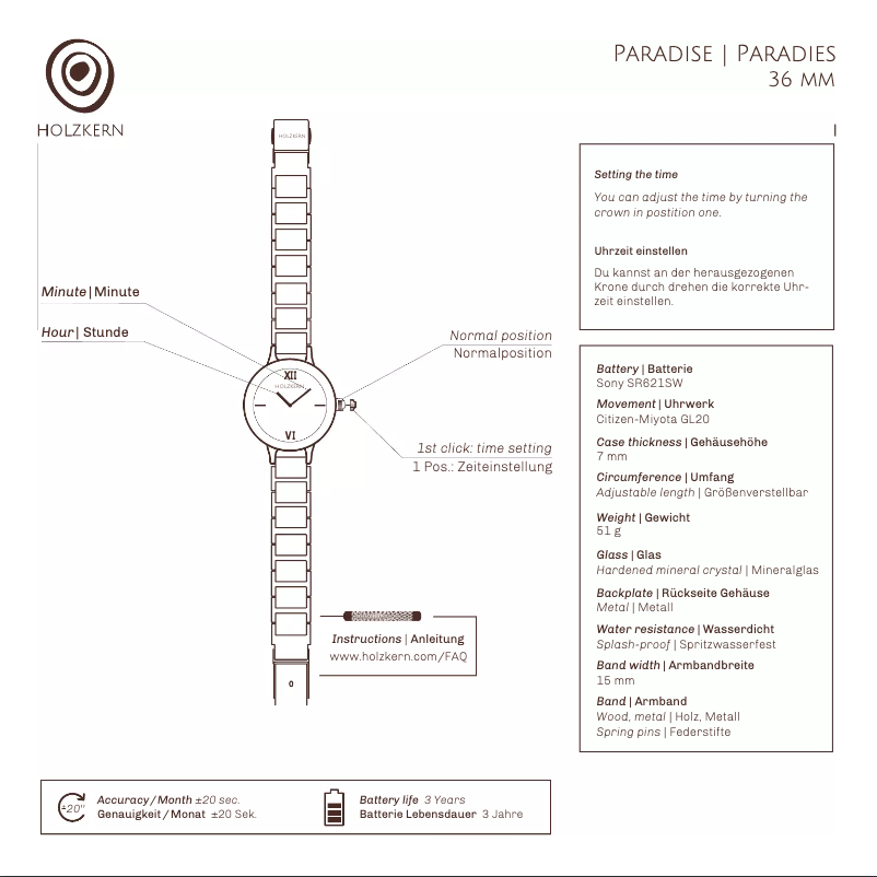 Image de la première page du manuel de l'appareil Santorin