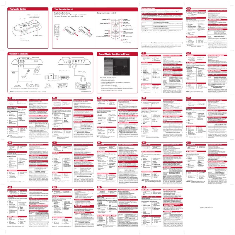 Page 1 de la notice Guide de démarrage rapide Creative Sound Blaster Omni Surround 5.1
