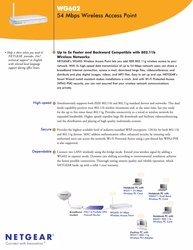 Page n°1 - Fiche technique Netgear WG602v3