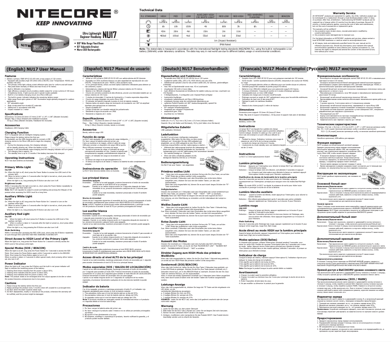 Página 1 del manual Manual de usuario Nitecore NU17