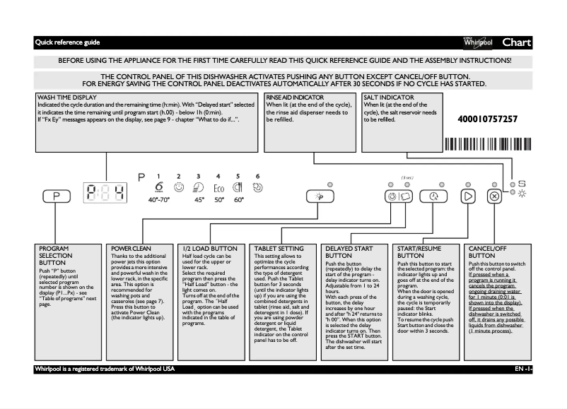 Page n°1 - Manuel utilisateur Whirlpool ADG 5520