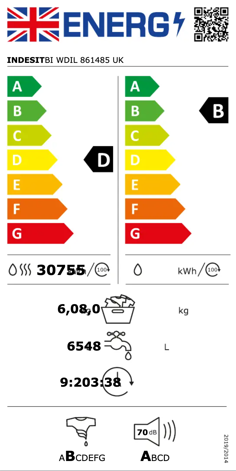 Page 1 de la notice Label énergétique Indesit BI WDIL 861485 UK