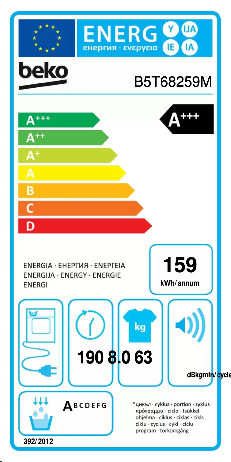 Image de la première page du manuel de l'appareil B5T68259M