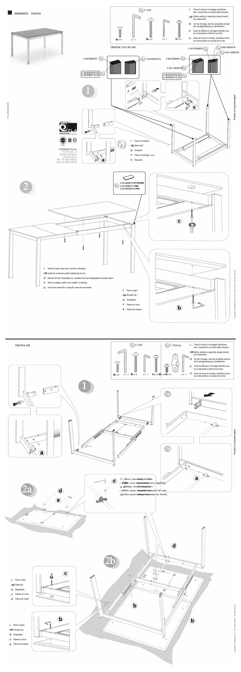 Image de la première page du manuel de l'appareil Eminence Consolle