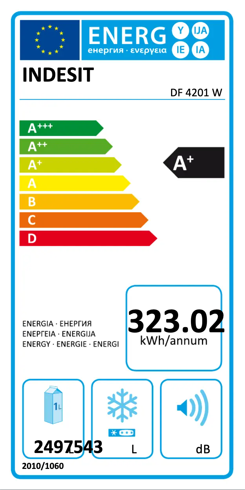 Imagen de la primera página del manual del dispositivo DF 4201 W