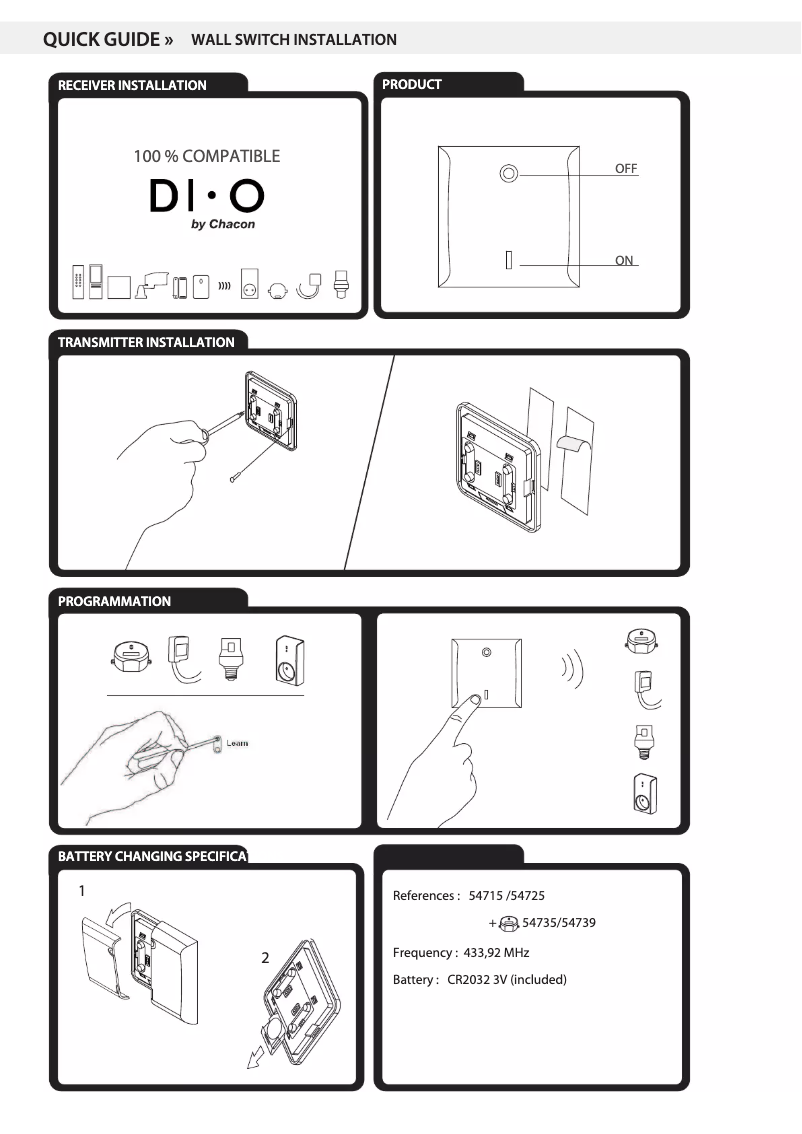 Página 1 del manual Manual de usuario Chacon 54725