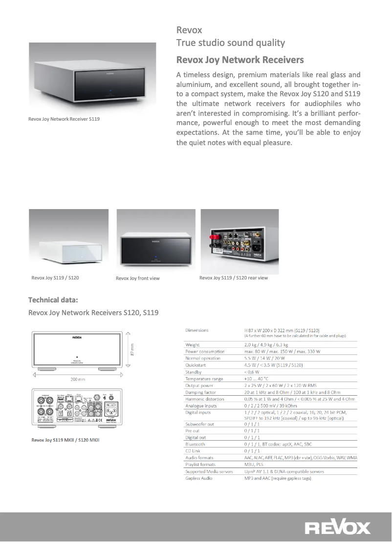 Imagen de la primera página del manual del dispositivo Joy S119