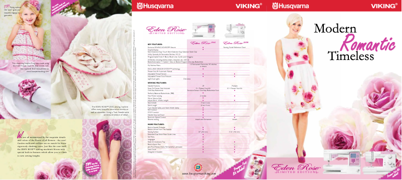 Page 1 de la notice Manuel utilisateur Husqvarna Eden 250C