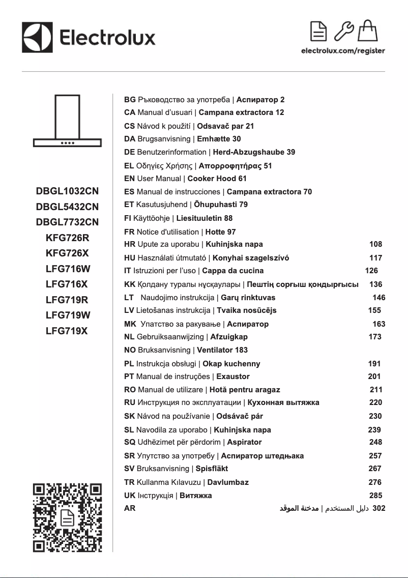 Page 1 de la notice Manuel utilisateur Electrolux LFG716W