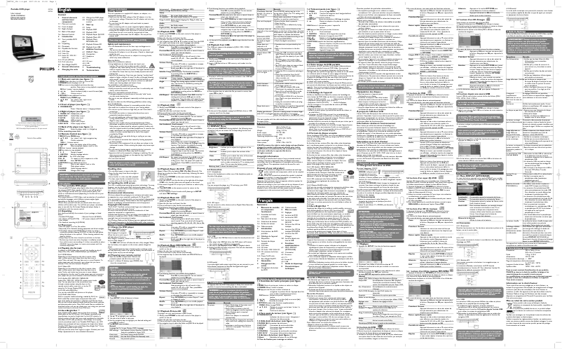 Page 1 de la notice Manuel utilisateur Philips PET730