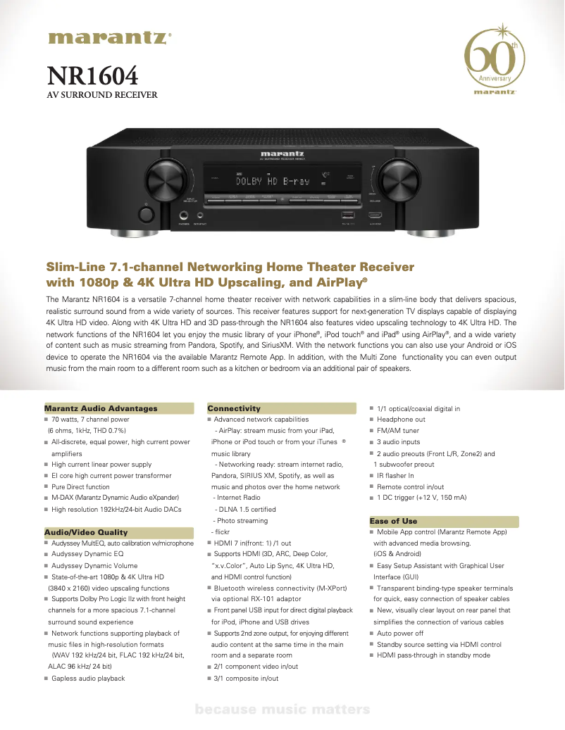 Página 1 del manual Ficha técnica Marantz NR1604