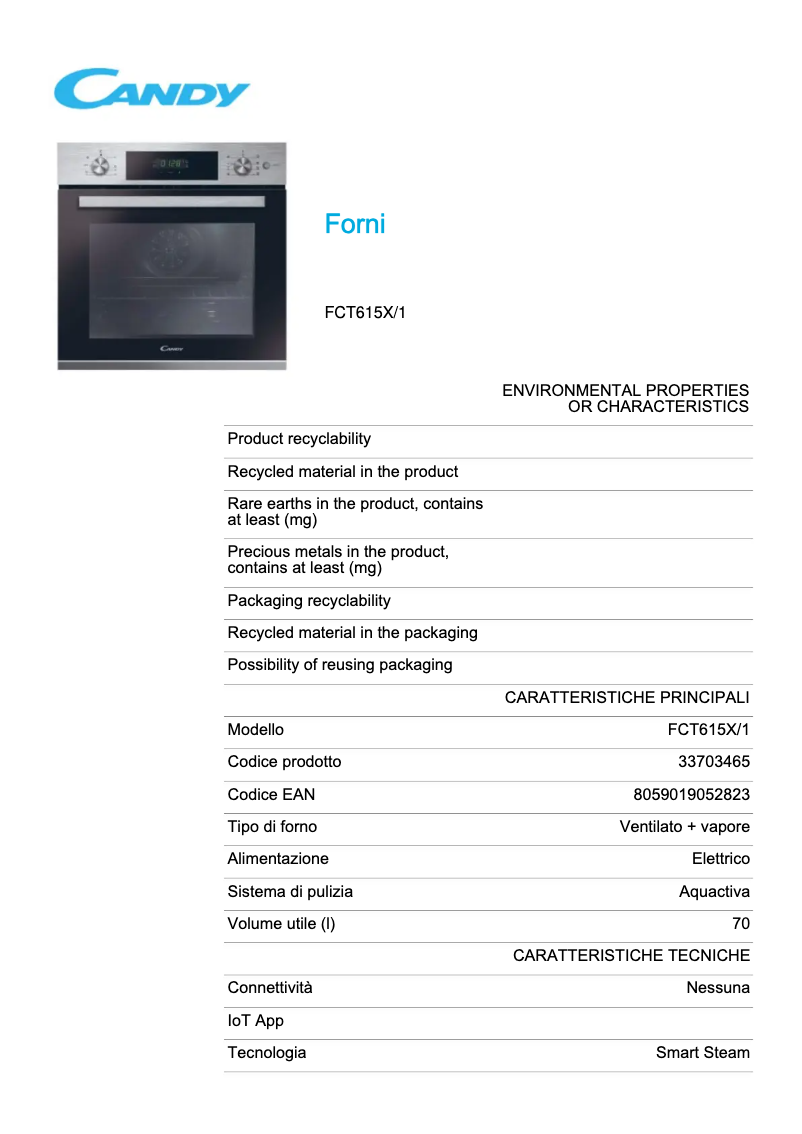 Image de la première page du manuel de l'appareil FCT615X/1