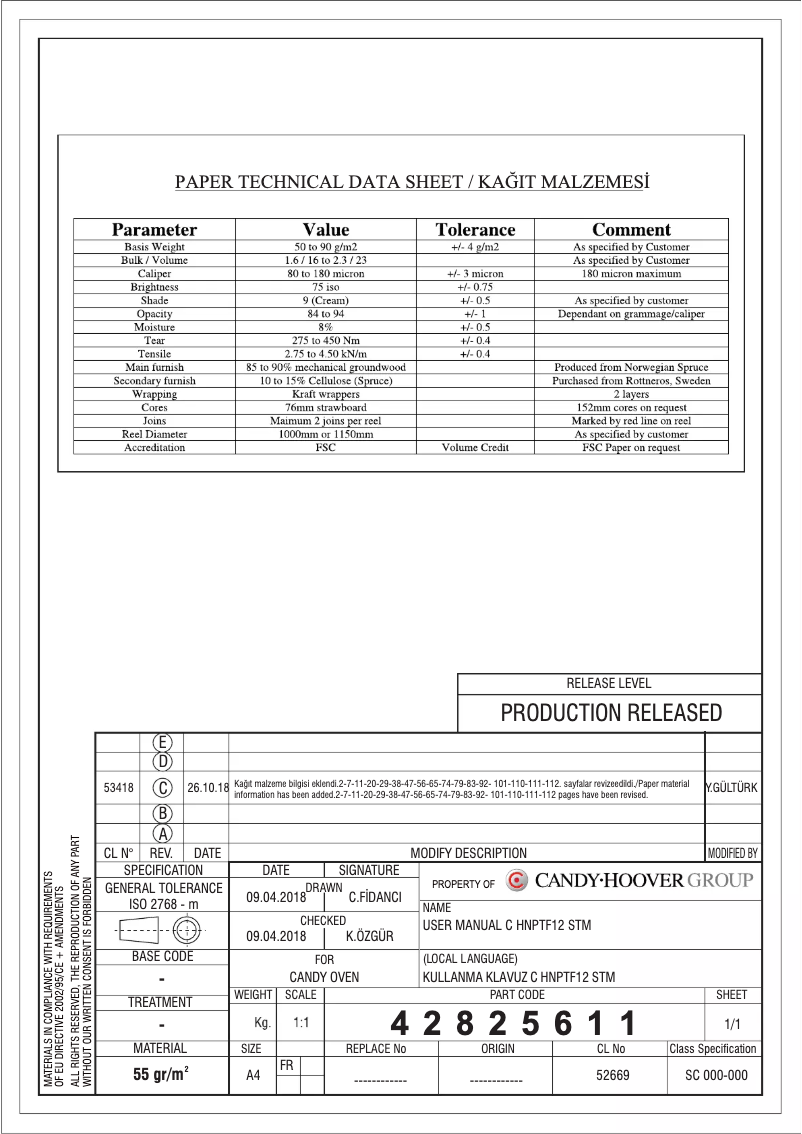 Image de la première page du manuel de l'appareil FCPKS826XL