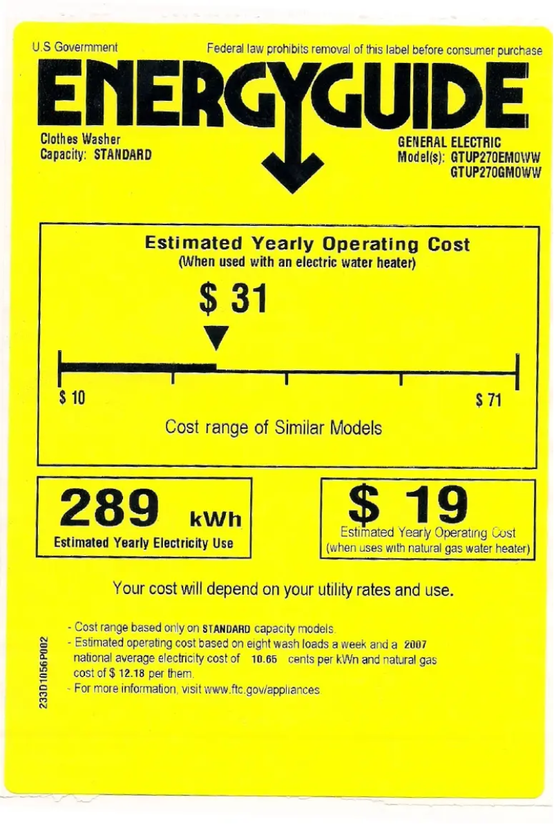 Page 1 de la notice Label énergétique GE Spacemaker GTUP270GMWW