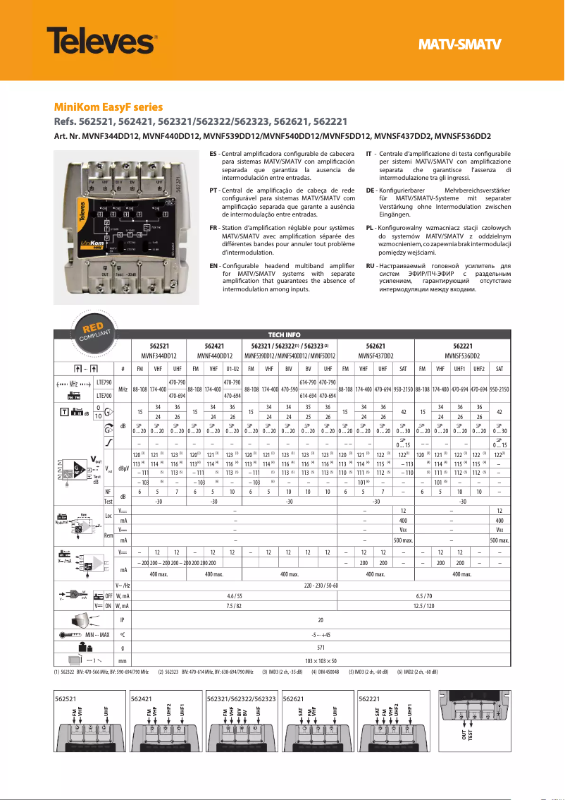 Image de la première page du manuel de l'appareil MiniKom Easy 562421
