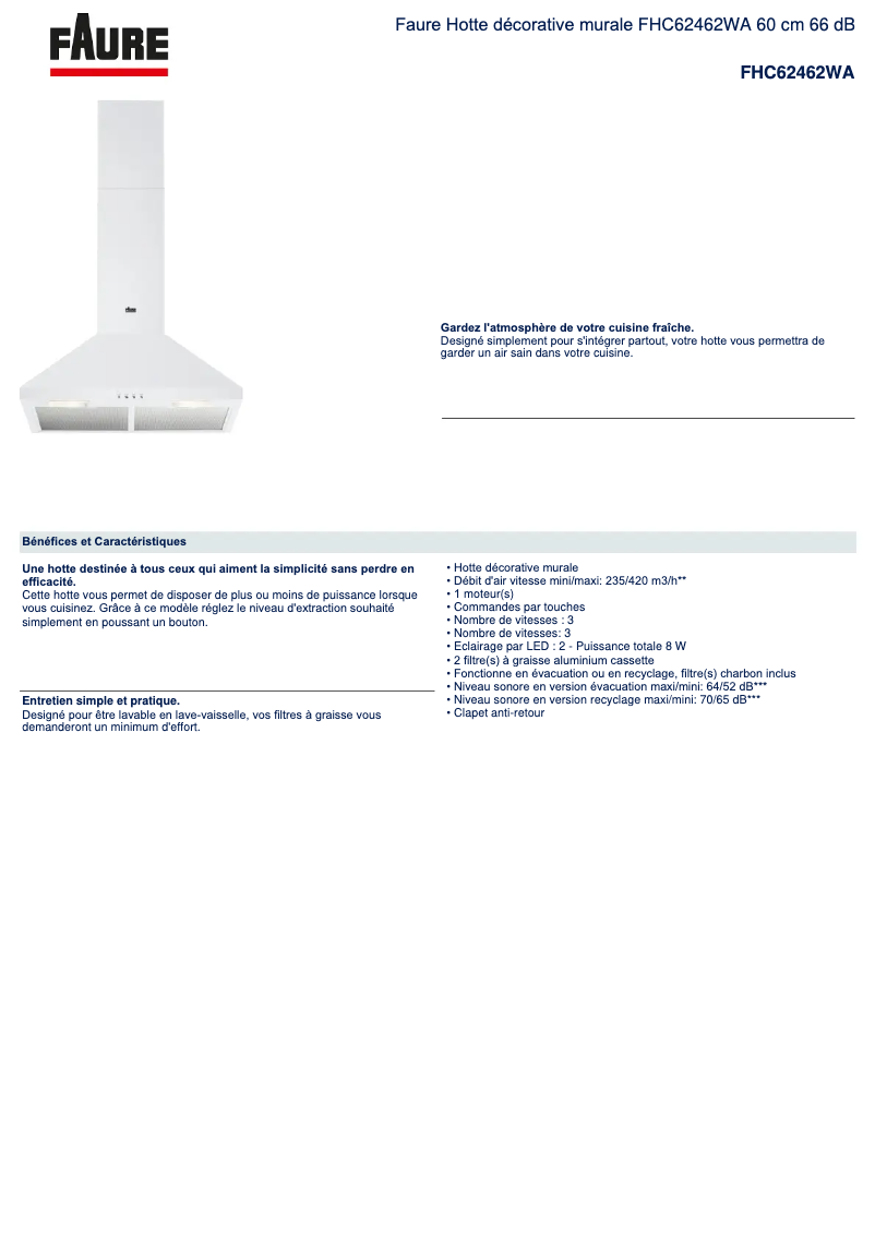 Imagen de la primera página del manual del dispositivo FHC62462WA