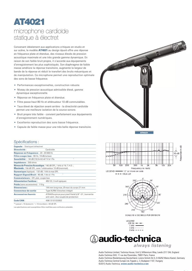 Image de la première page du manuel de l'appareil AT4021