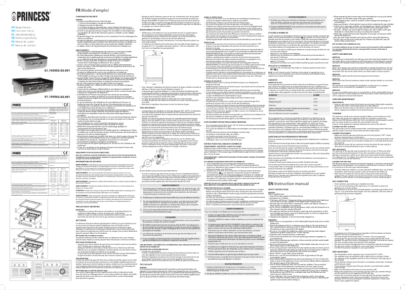 Page 1 de la notice Manuel utilisateur Princess 105052