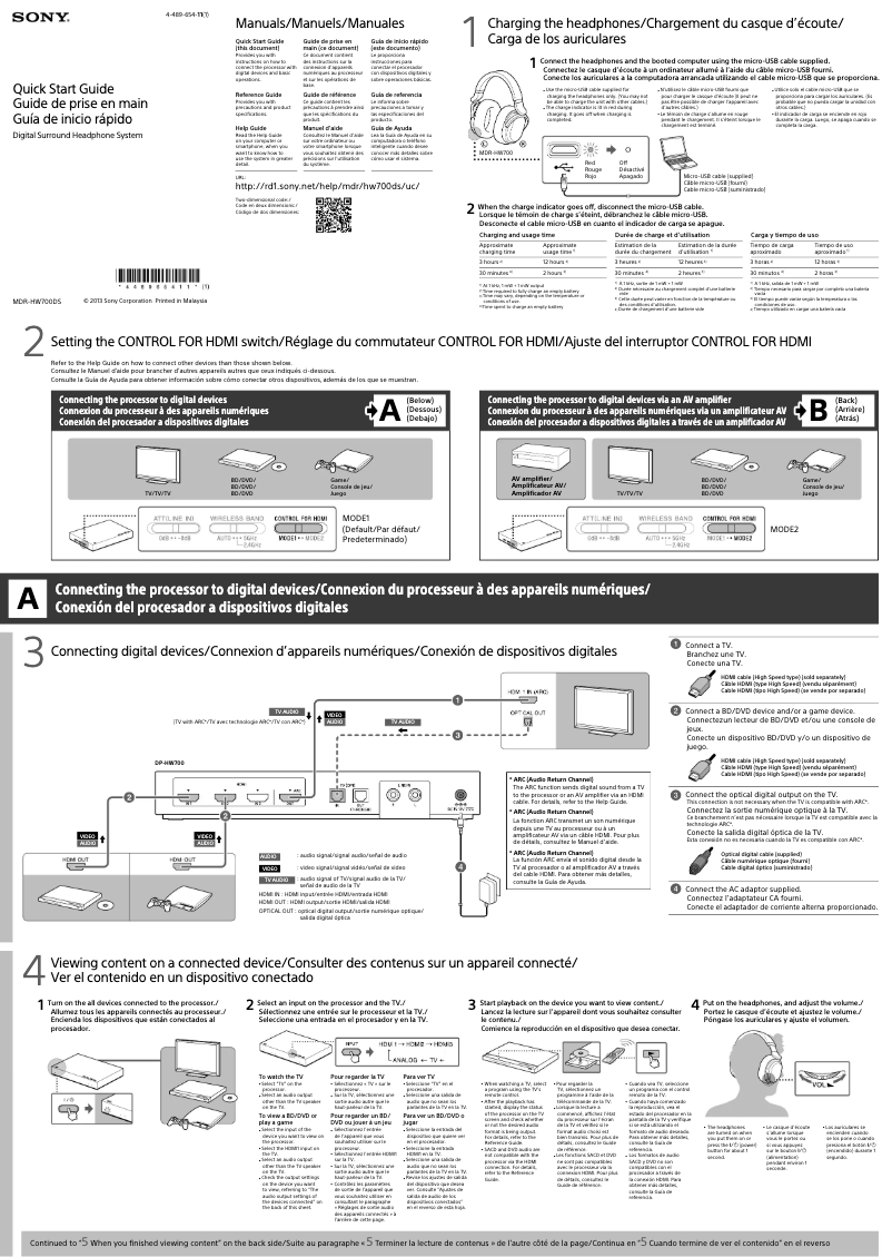 Image de la première page du manuel de l'appareil MDR-HW700DS