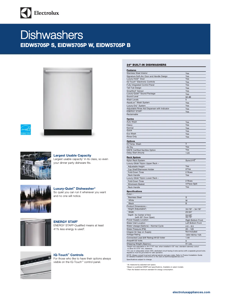 Image de la première page du manuel de l'appareil EIDW5705PW
