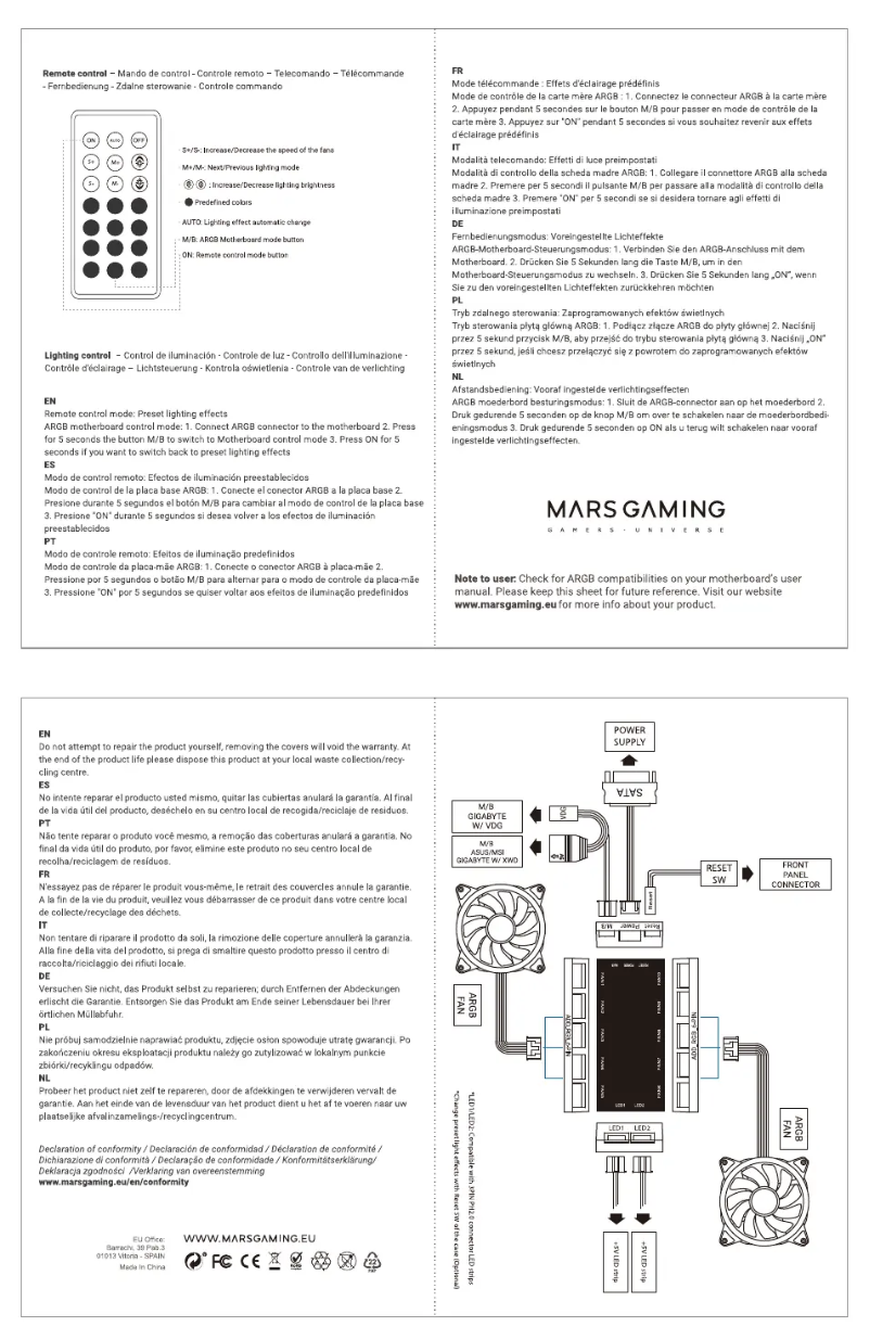 Image de la première page du manuel de l'appareil MF-3DKIT