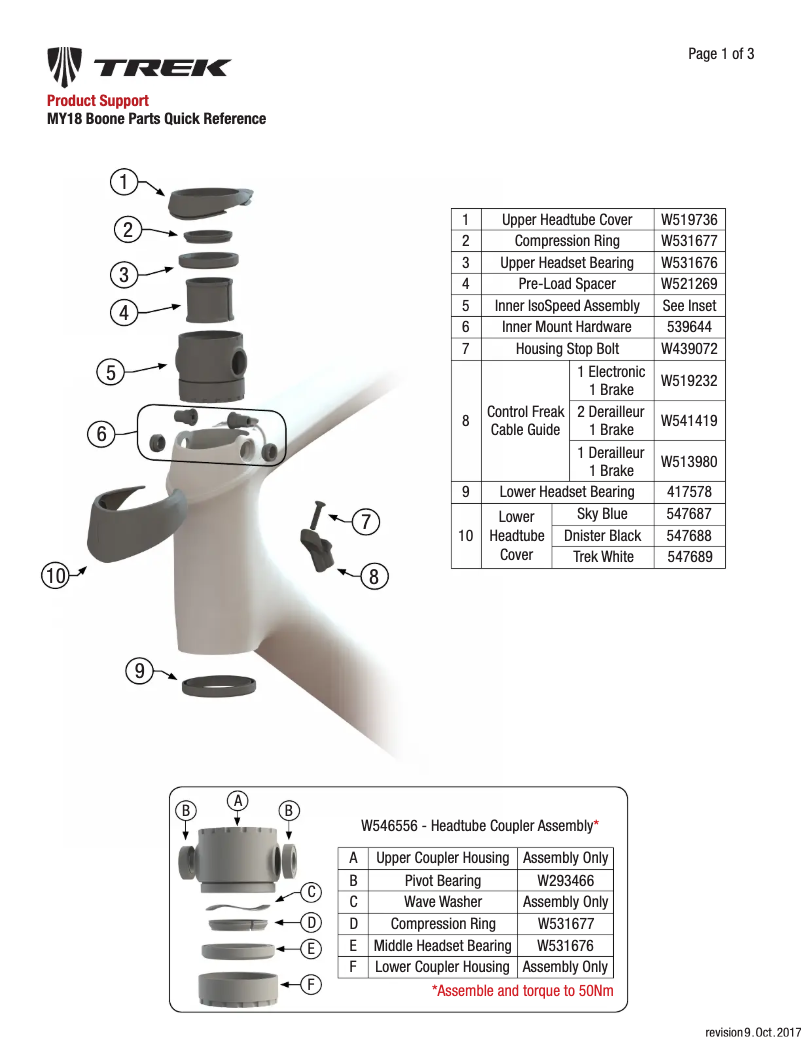 Page 1 de la notice Guide de démarrage rapide Trek Boone MY18