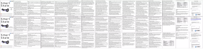 Page n°1 - Manuel utilisateur Imperii Electronics DE.00.0033.03