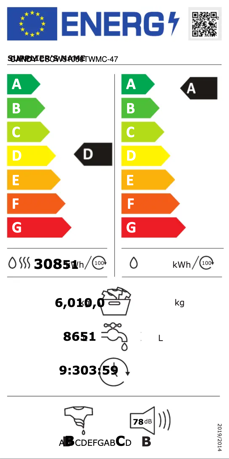 Page n°1 - Label énergétique Candy CSOW51066TWMC-47