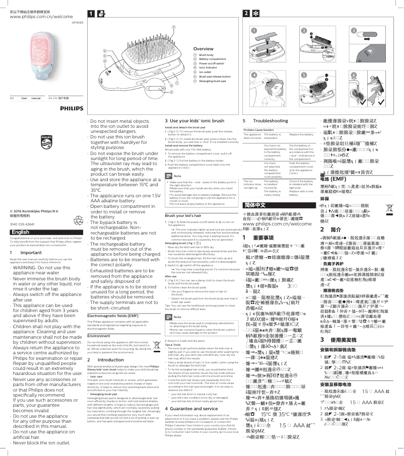 Page 1 of the manual User Manual Philips KidCare HP4590