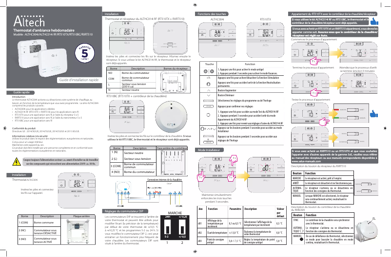 Page n°1 - Manuel utilisateur Altech ALTHC004i