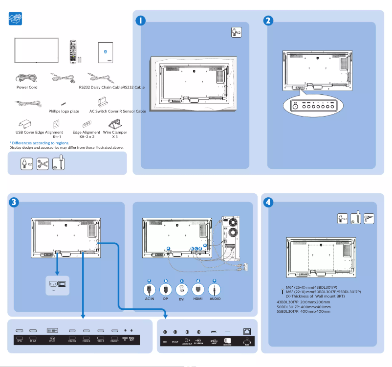 Page 1 de la notice Guide de démarrage rapide Philips 43BDL3017P