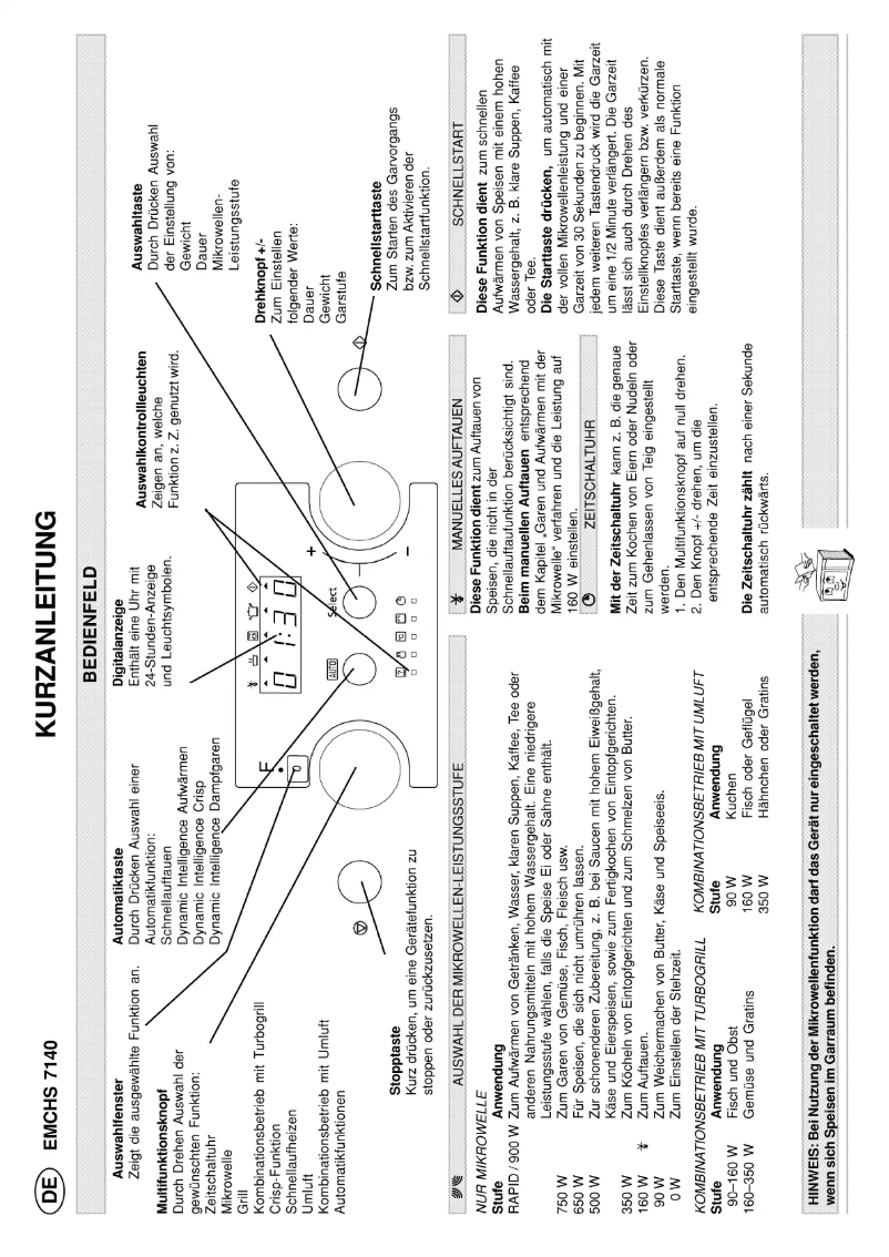 Page 1 de la notice Manuel utilisateur Bauknecht EMCHS 7140 TI