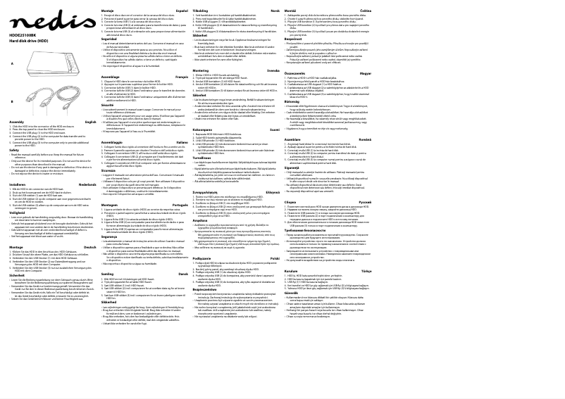 Page 1 de la notice Manuel utilisateur Nedis HDDE25100BK