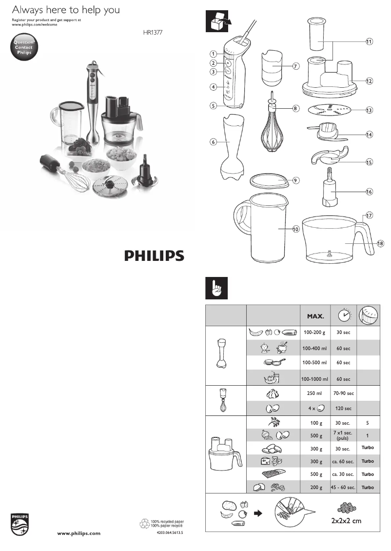 Page n°1 - Manuel utilisateur Philips Pure Essentials HR1377