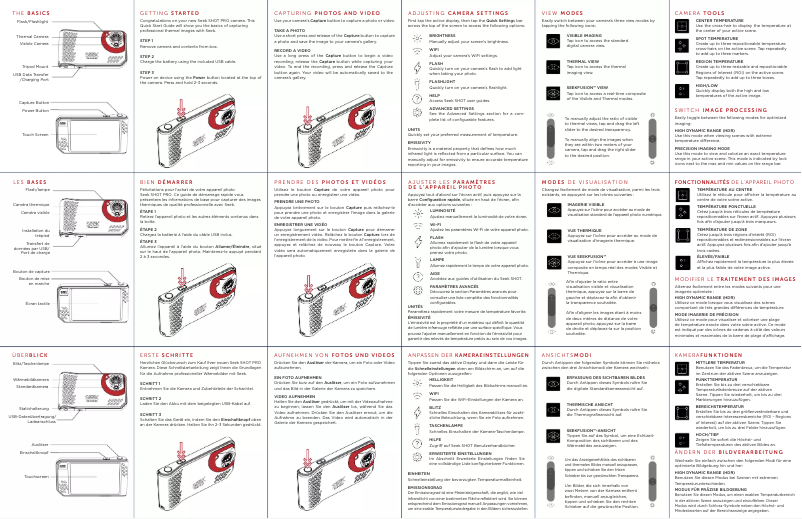 Image de la première page du manuel de l'appareil ShotPRO