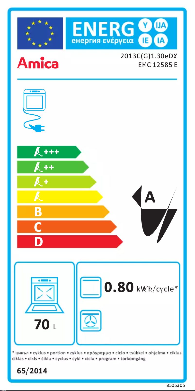 Página 1 del manual Etiqueta energética Amica EHC 12585 E