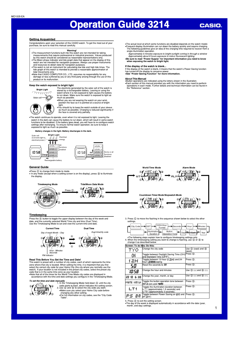Image de la première page du manuel de l'appareil W-S210H-1AVEF