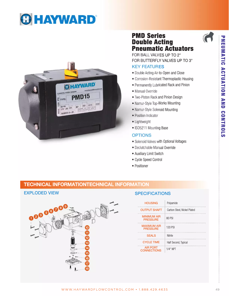 Imagen de la primera página del manual del dispositivo PMD15