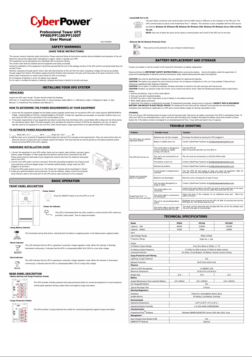 Page n°1 - Manuel utilisateur CyberPower PP1500SWT2