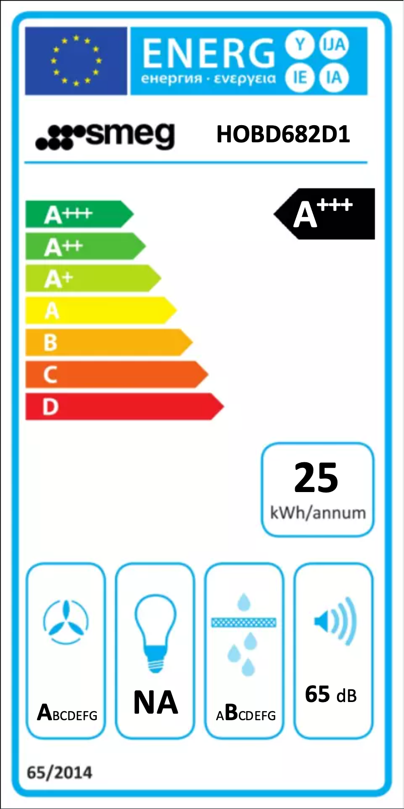 Image de la première page du manuel de l'appareil HOBD682D1
