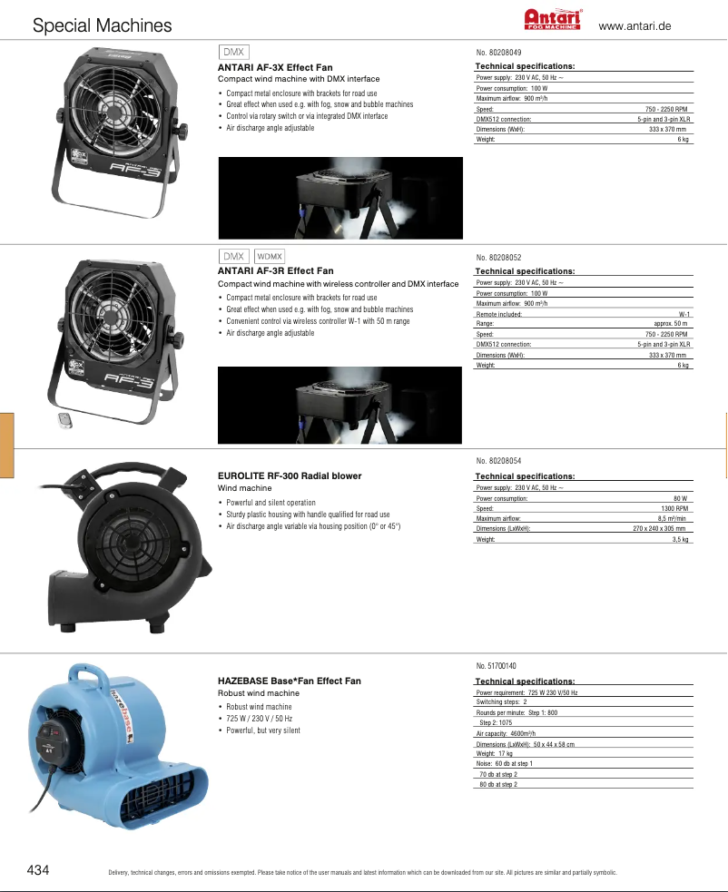 Página 1 del manual Catálogo Eurolite RF-300