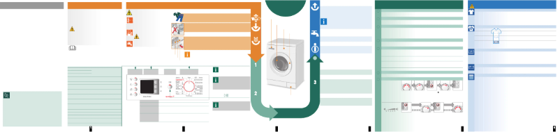 Página 1 del manual Manual de usuario Bosch WLX 20480