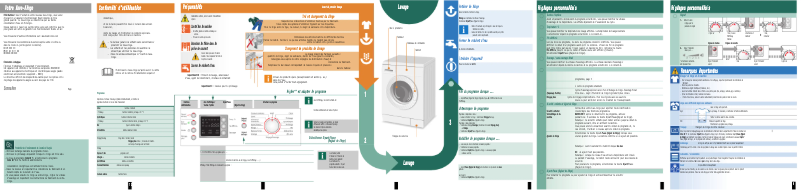 Page n°1 - Manuel utilisateur Bosch WAE28465FF