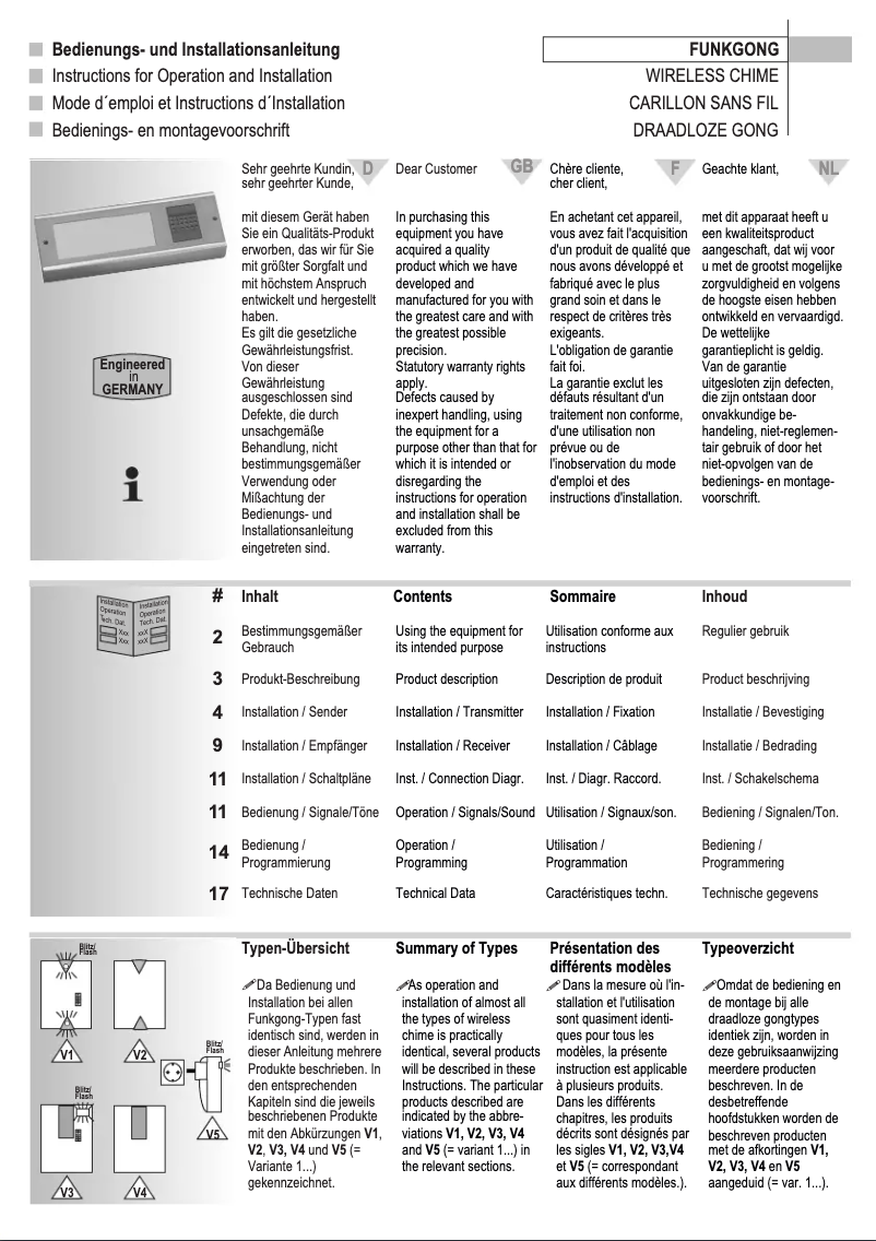 Página 1 del manual Manual de usuario Grothe Mistral 300