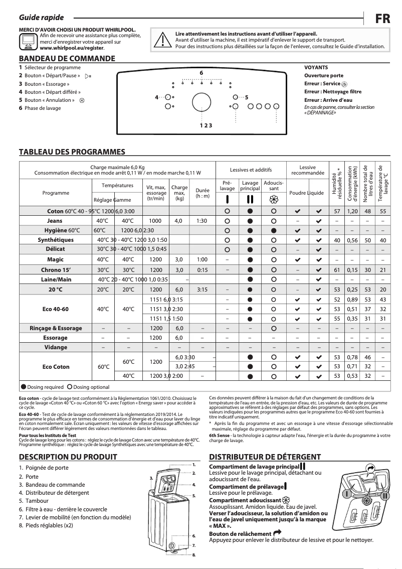 Page n°1 - Manuel utilisateur Whirlpool TDLR 6231L FR