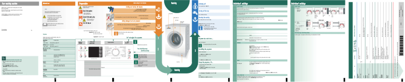 Image de la première page du manuel de l'appareil WAS20420EE