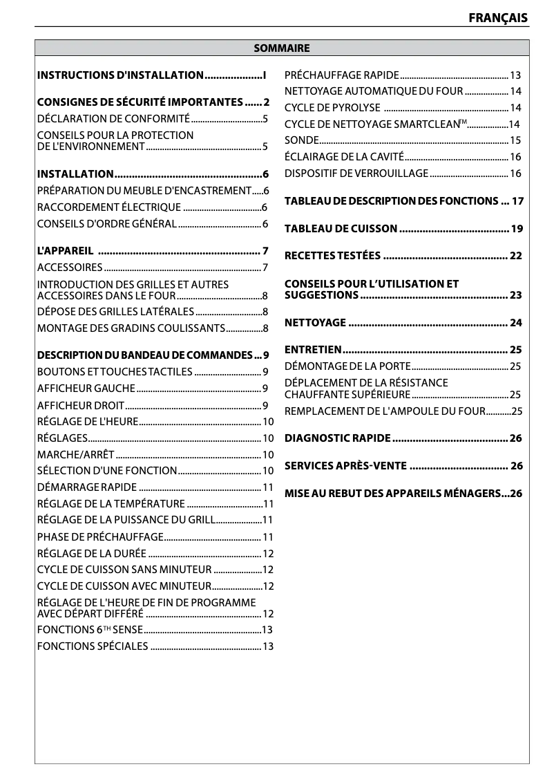 Image de la première page du manuel de l'appareil AKZ 6290/WH