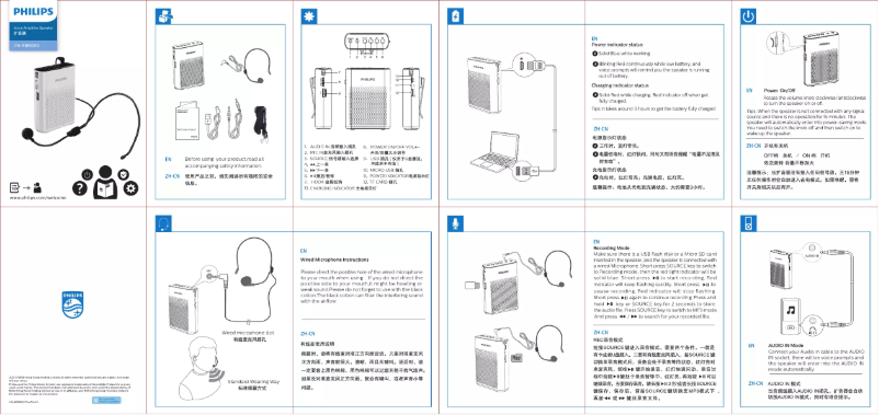 Image de la première page du manuel de l'appareil SBM200