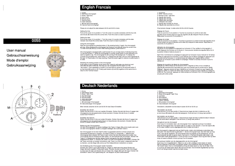Page n°1 - Manuel utilisateur Davis 0055