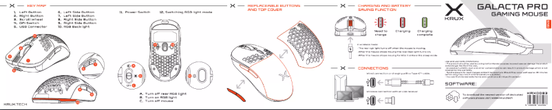 Image de la première page du manuel de l'appareil Galacta Pro
